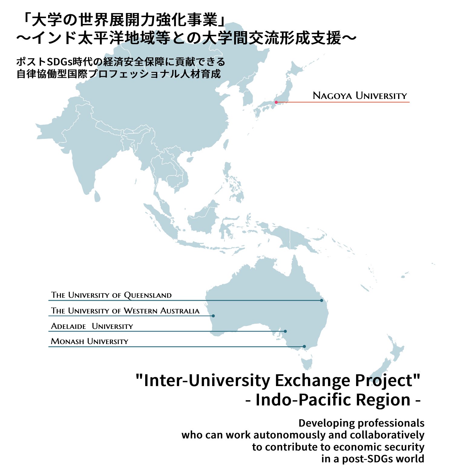 「大学の世界展開力強化事業」〜インド太平洋地域等との大学間交流形成支援〜 Inter-University Exchange Project -Indo-Pacific Region-