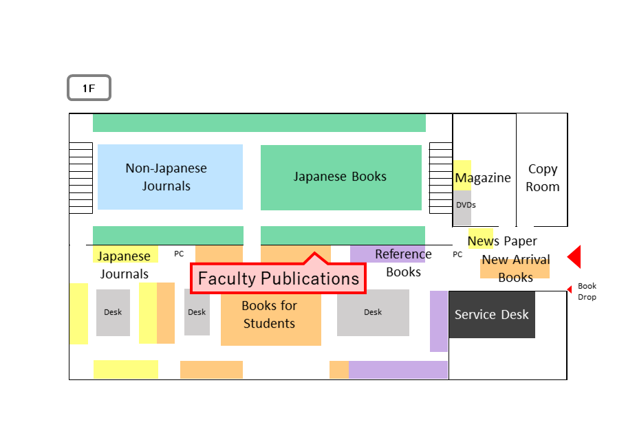 Map of Faculty Publications Corner