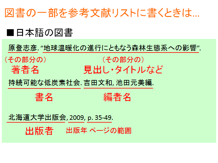 参考文献リスト－図書について書く