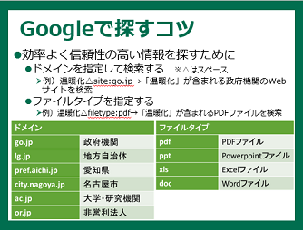 GooglẽRc