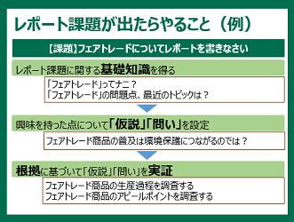|[go邱